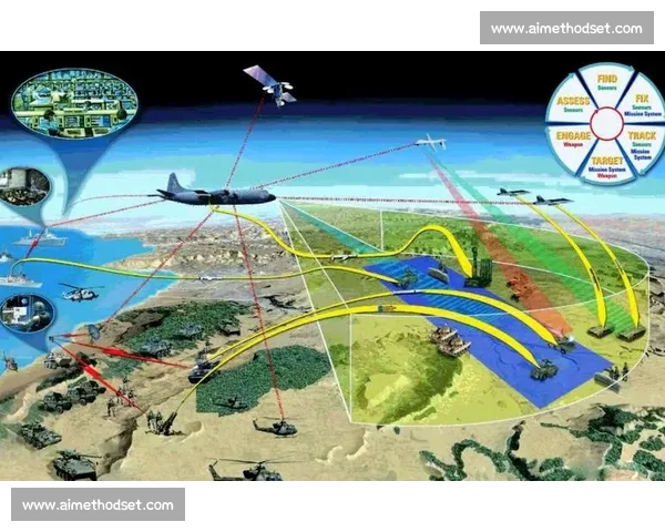 全面解析现代战争中以进攻策略为核心的作战理论与应用